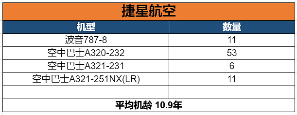 又一飞机坠毁最后视频曝光，62人死亡！全球最安全的15个航空公司排名，第一是...（组图） - 9