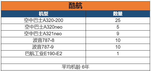 又一飞机坠毁最后视频曝光，62人死亡！全球最安全的15个航空公司排名，第一是...（组图） - 10