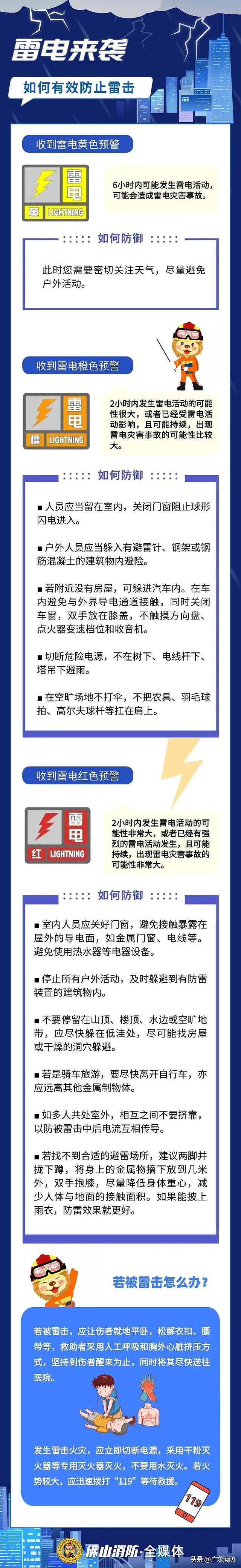 6人遇难10人受伤！江苏一公园凉亭遭雷击坍塌，网友质疑豆腐渣工程（组图） - 7