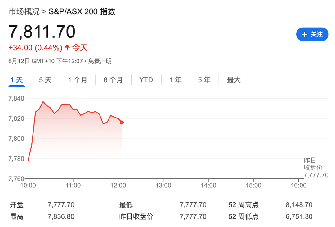 从未发生过！澳洲被盗飞机突然撞进市区豪华酒店，400客人在大火中逃命，有人丧命（组图） - 9