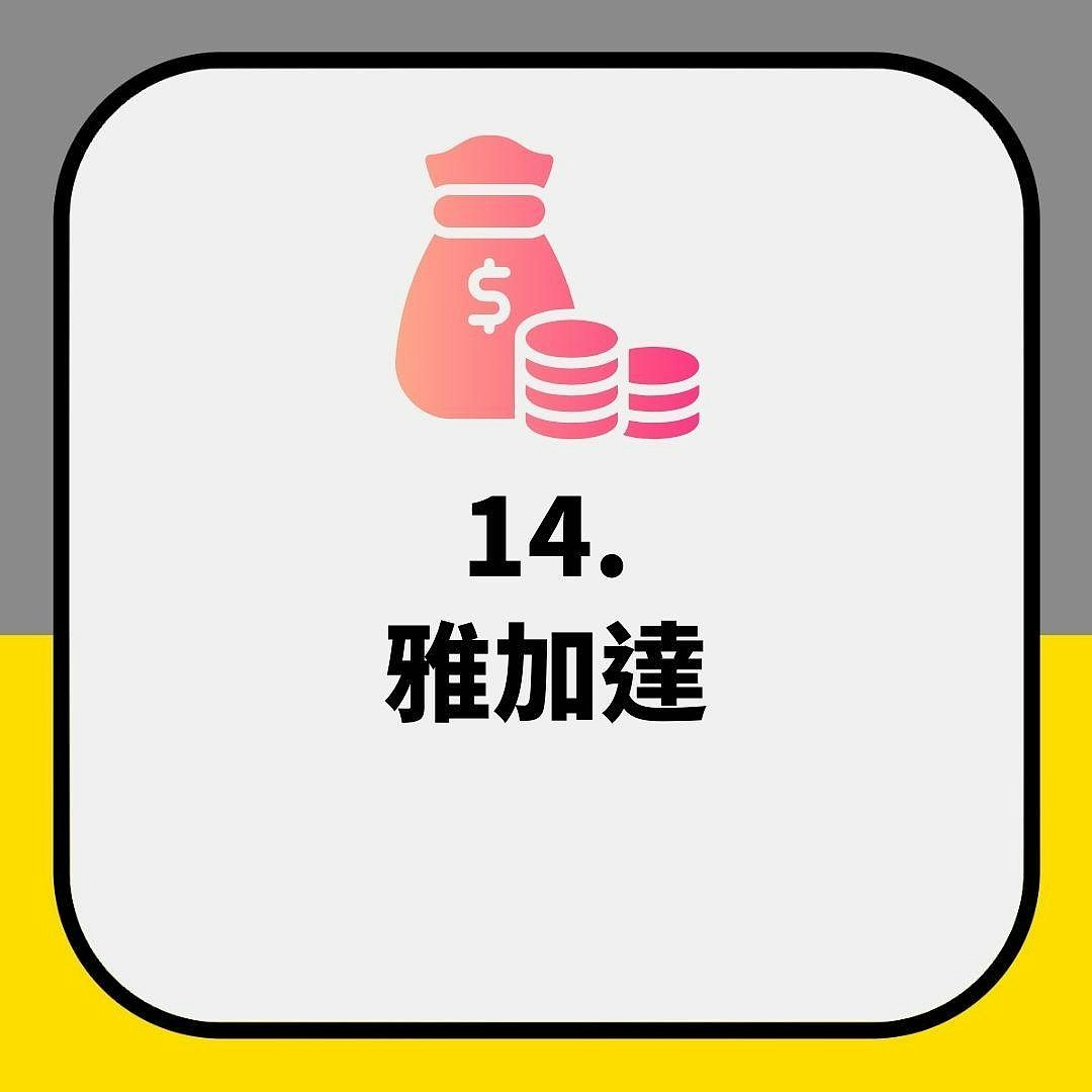 “全球最多超级富豪城市”排名出炉：新加坡跌出10大！香港上榜（组图） - 10