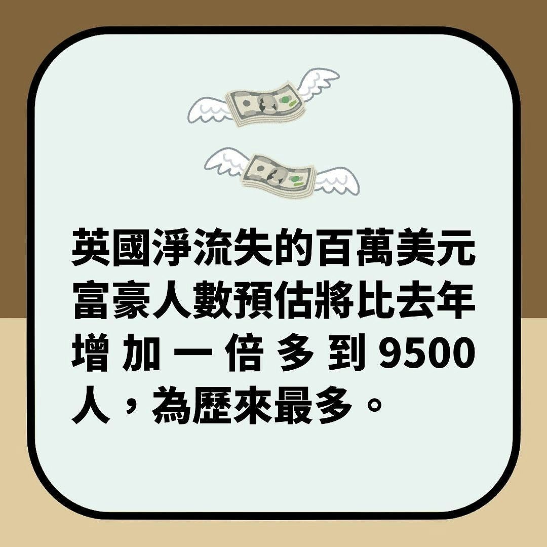 “全球最多超级富豪城市”排名出炉：新加坡跌出10大！香港上榜（组图） - 16