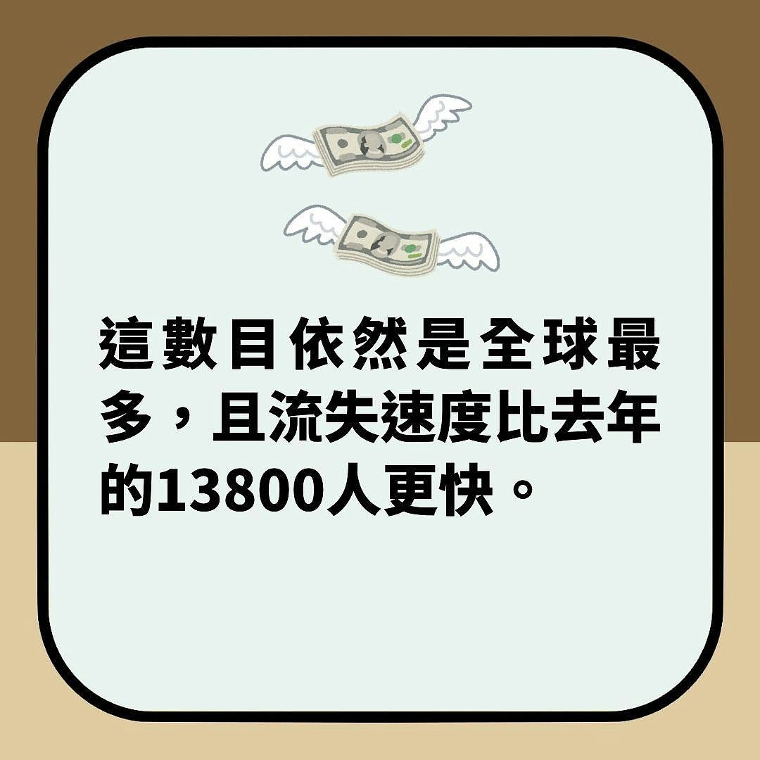 “全球最多超级富豪城市”排名出炉：新加坡跌出10大！香港上榜（组图） - 15