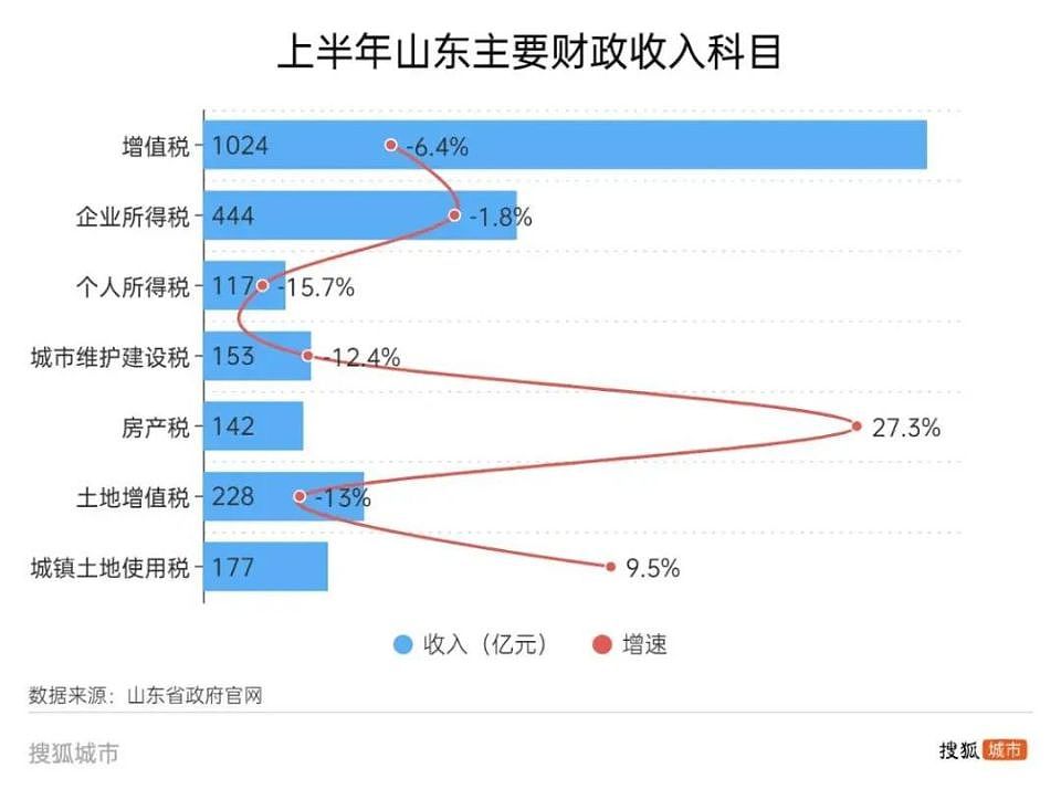 “砸碎10万人铁饭碗”，一场事先张扬的改革（组图） - 7