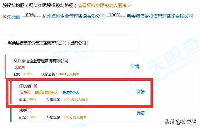 名下23套豪宅，8年骗人民血汗钱14亿！杭州富婆朱丽丽如今怎样了（组图） - 13