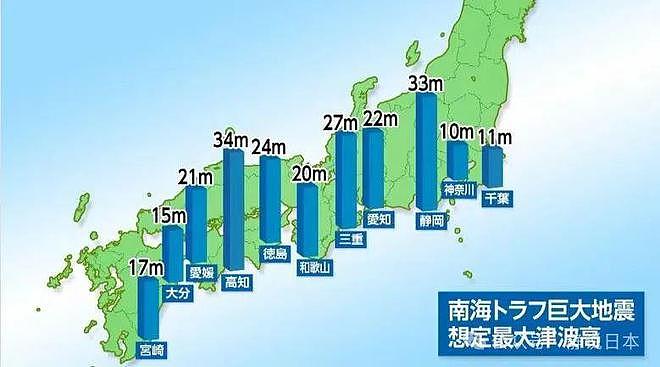 日本这个国家多地震，现在去日本，是否安全？（组图） - 3