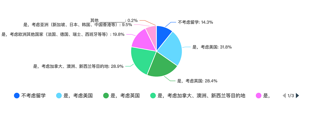 受不了中国打压式教育，武汉妈妈毅然带着8岁儿子来澳留学（组图） - 1