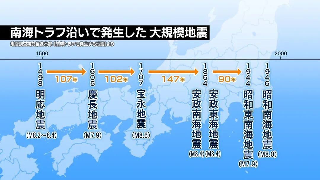 日本巨大地震预警第6天！地震没来，台风又要来了...（组图） - 14