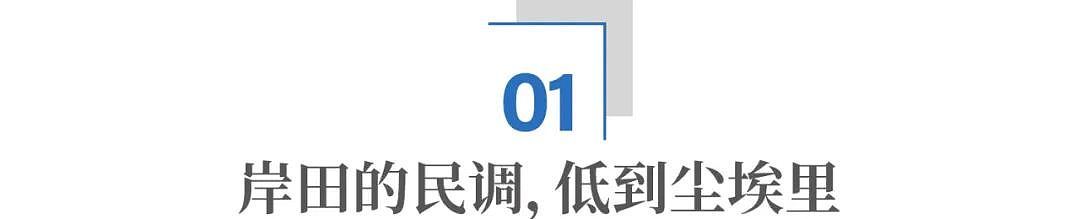 岸田文雄突然放弃连任竞选：日本首相又要回到“短命时代”？（组图） - 2