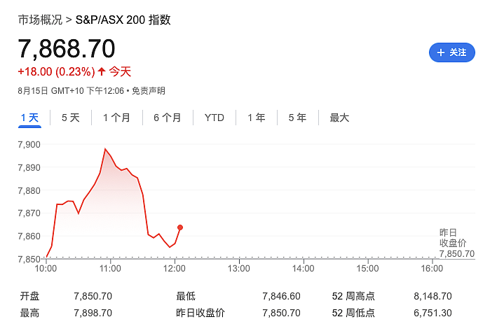 澳洲人要惨了，今天一堆坏消息...（组图） - 9