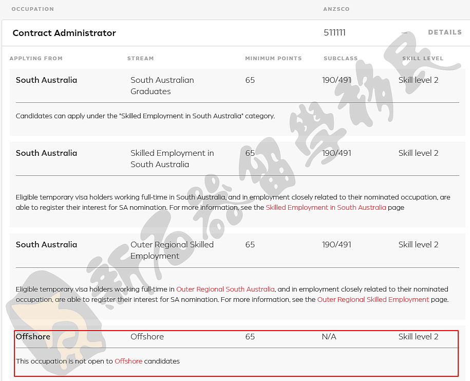 南澳州担火热开启！境内外均高达400+职业可申请，优先侧重这个行业，会计无缘190通道，幼教新增语言要求（组图） - 9