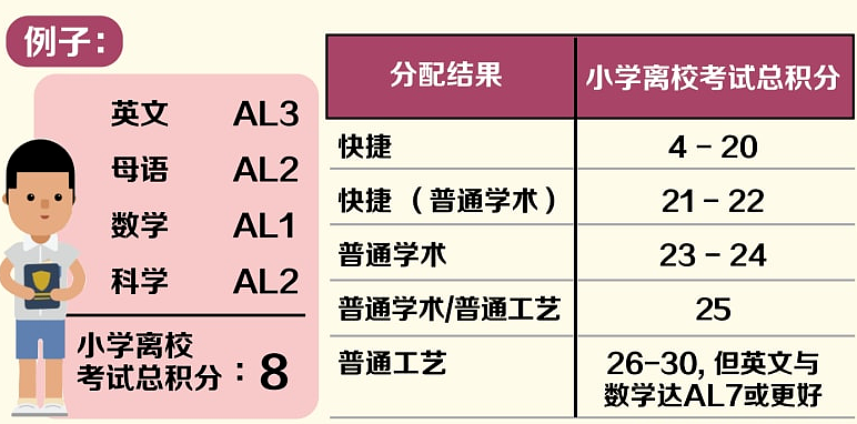 孙燕姿“鸡娃”事件引发巨大热度，没想到天后也扛不住……（组图） - 36