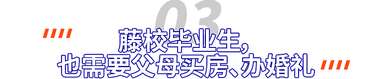 “藤校相亲群”：中产爹妈鸡完成绩，开始卷结婚（组图） - 8