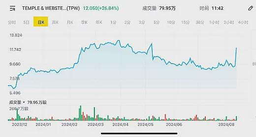 Energy Networks Australia 联合咨询公司 L.E.K. Consulting推出能源行业研究报告 - 9