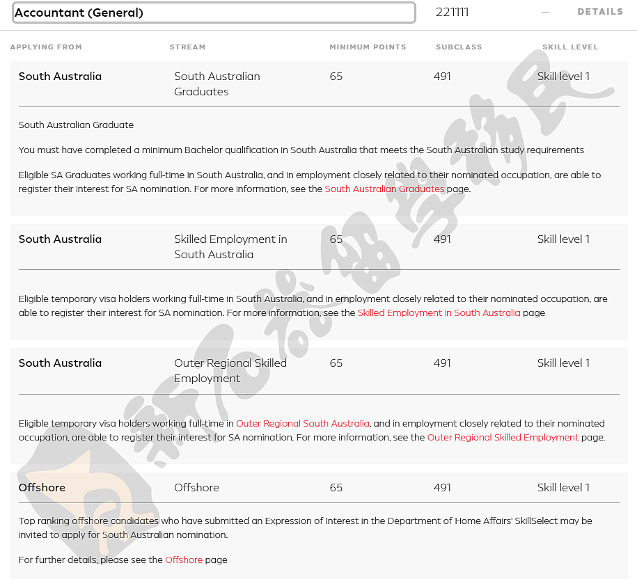 南澳州担火热开启！境内外均高达400+职业可申请，优先侧重这个行业，会计无缘190通道，幼教新增语言要求（组图） - 10