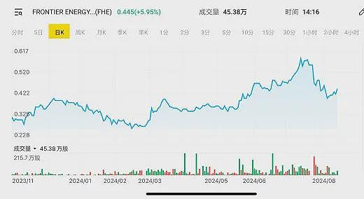 Energy Networks Australia 联合咨询公司 L.E.K. Consulting推出能源行业研究报告 - 12