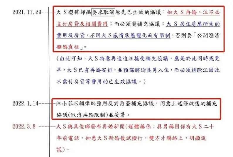 张兰大S彻底开战！互相都想把对方送进去，S妈三个字亮出决心（组图） - 12