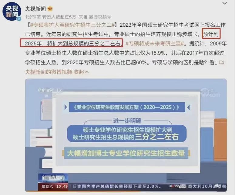 中国新一轮硕博点激增！学历大放水，呼啸而至（组图） - 6