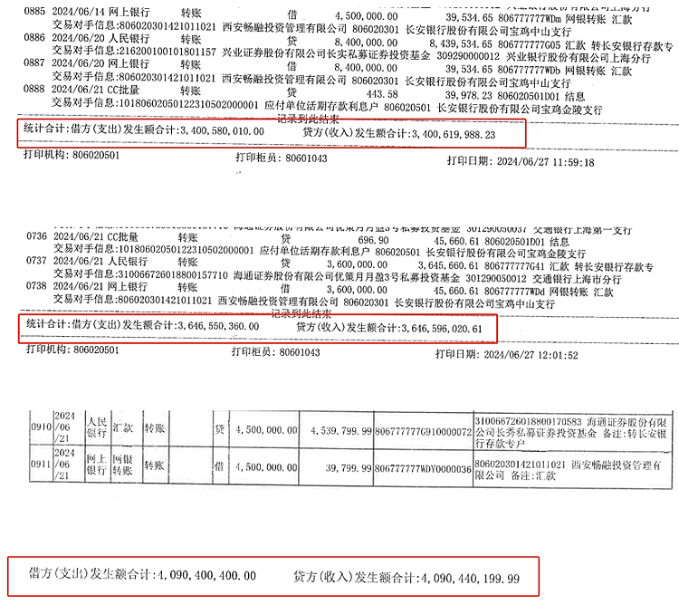 12.52亿元存款丢失！长安银行：我们也很冤（组图） - 2