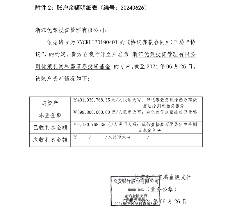 12.52亿元存款丢失！托管方：违反存款协议；长安银行：我们也很冤（组图） - 6