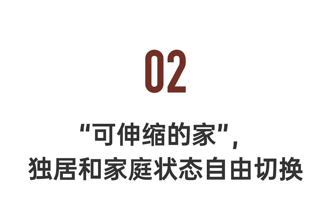 90后妈妈在外买25㎡公寓独居：每周逃离家庭一天（组图） - 16