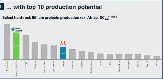 【异动股】金矿股战略收购：Perseus Mining（ASX：PRU）购入（ASX：PDI）基石股权（组图） - 6