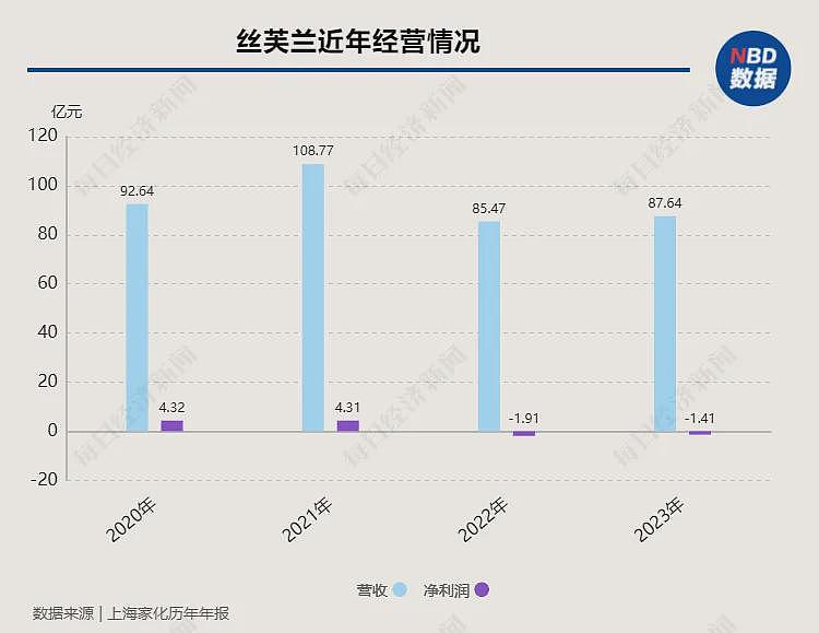 突然就“违纪”了，多名员工被约谈、劝退！“工作12年，40多岁遭解雇，什么赔偿都没有”……（组图） - 6