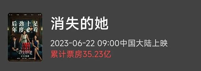 电影圈转型成难题：陈思诚口碑跌，朱一龙票房扑，沈腾也不被看好（组图） - 17