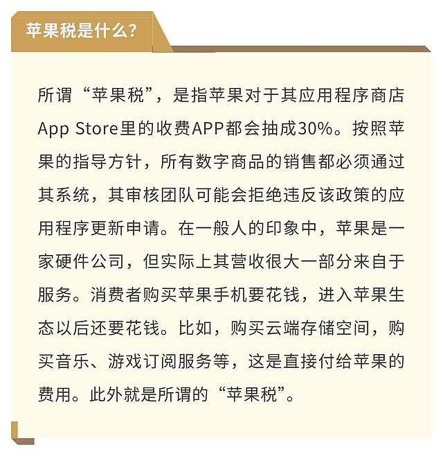 不改就停止更新？苹果向腾讯､抖音施压：要求交30%“苹果税”（组图） - 3