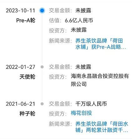 早安水、桃花水、熬夜水、晚安水……年轻人追捧的茶饮大火，最贵108元/杯，市场规模有望破千亿元（组图） - 5