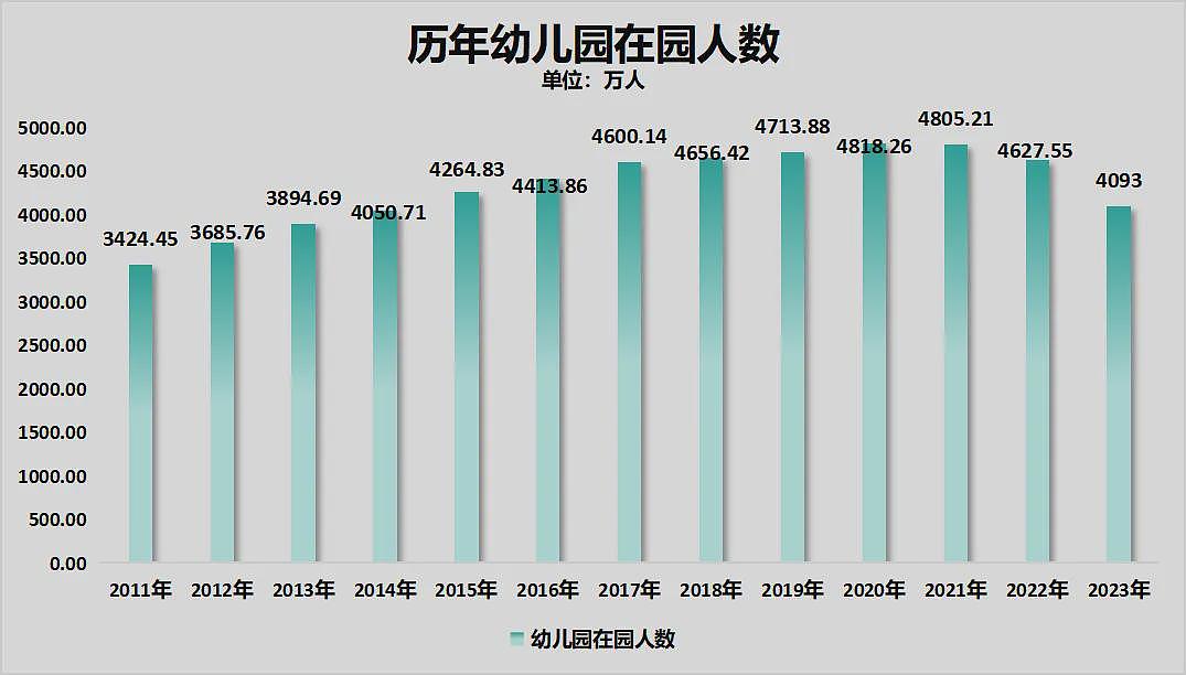 北京、深圳…中国各地学区房，价格跳水了（组图） - 23