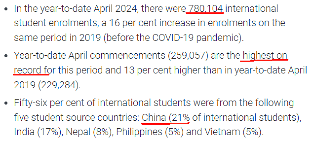澳洲狂砍留学生人数，2025年1月1日开始实施！（组图） - 3