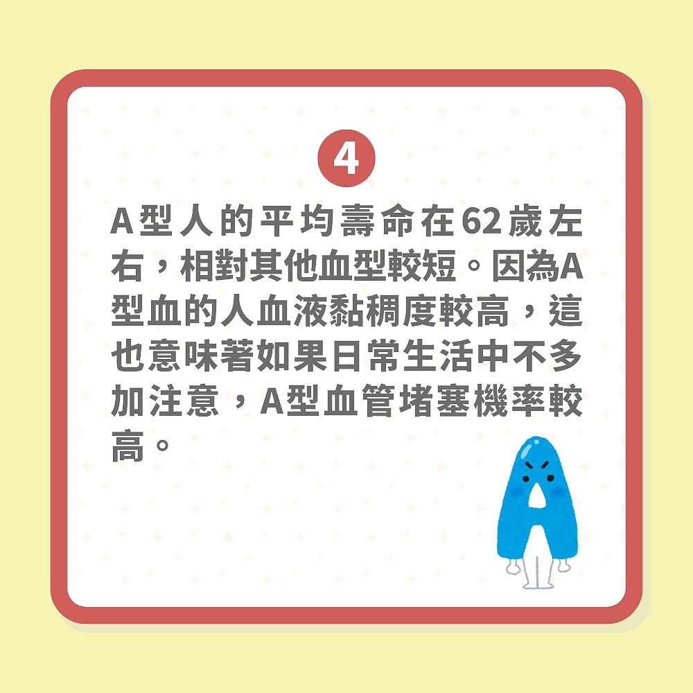 【涨知识】长命十多年不是梦？美国78岁博士每周吃6食物，自称生物年龄减20（组图） - 8