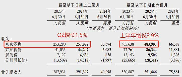 头皮发麻！阿里巴巴崩了，最恐怖是这点（组图） - 6