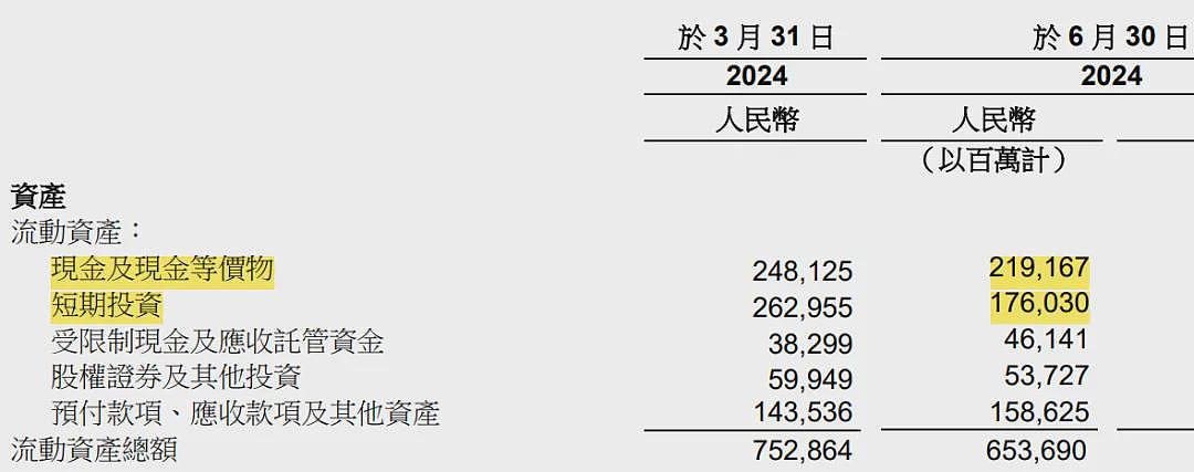 头皮发麻！阿里巴巴崩了，最恐怖是这点（组图） - 8