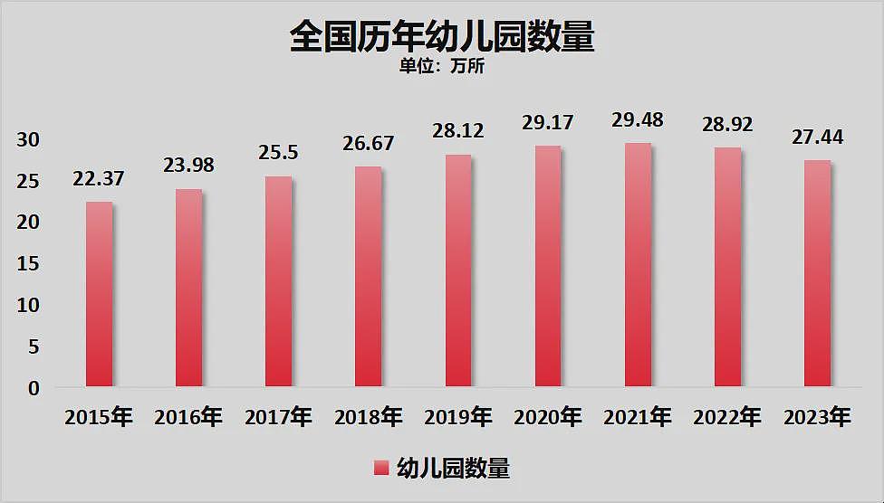 北京、深圳…中国各地学区房，价格跳水了（组图） - 24