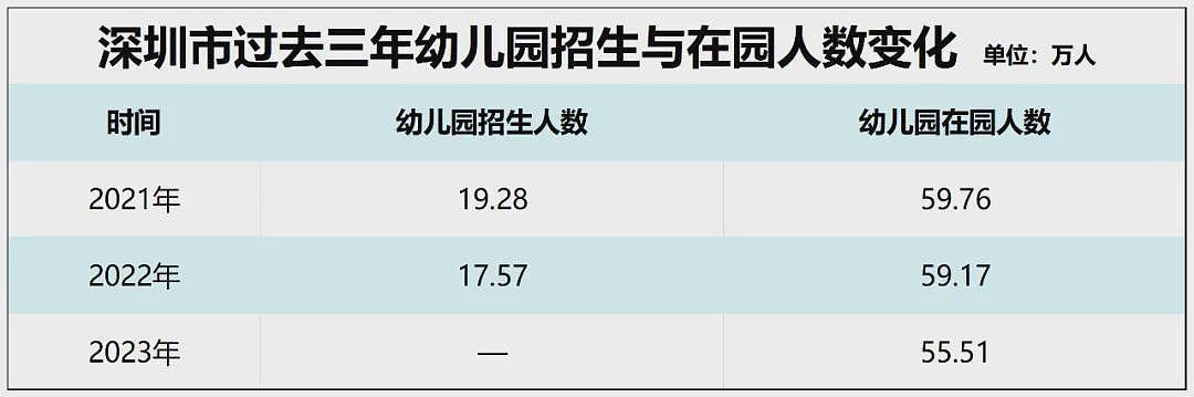 北京、深圳…中国各地学区房，价格跳水了（组图） - 25