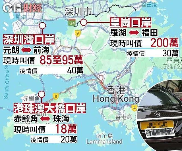 港人抢疯了！花200万买车牌就为了去内地（组图） - 16