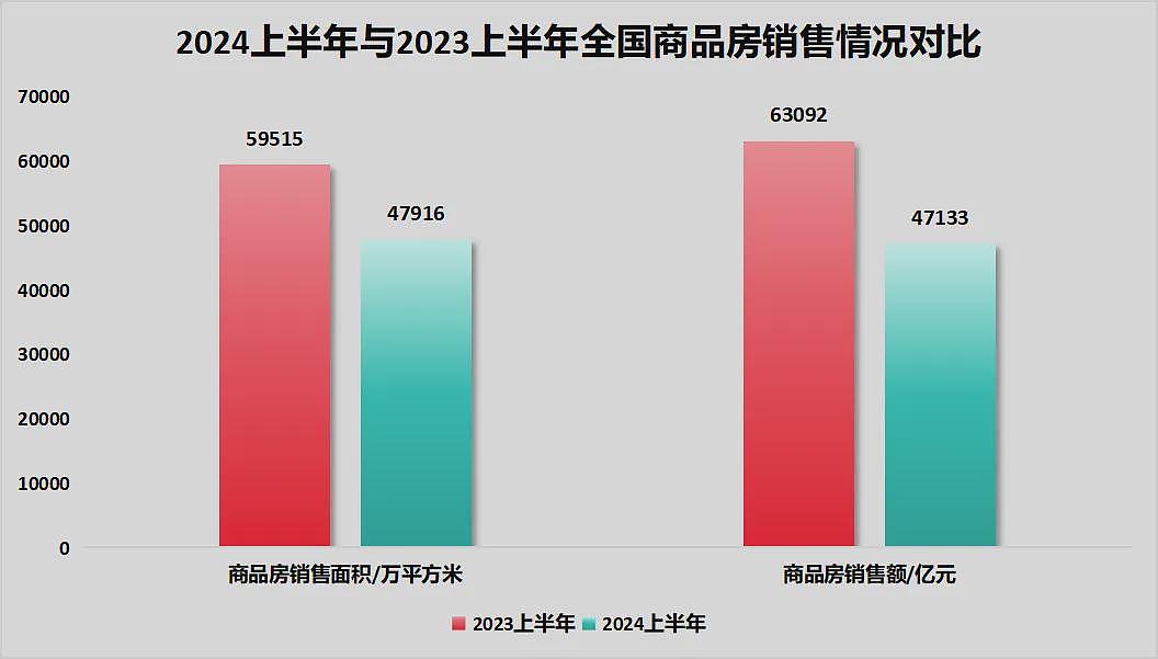 北京、深圳…中国各地学区房，价格跳水了（组图） - 13