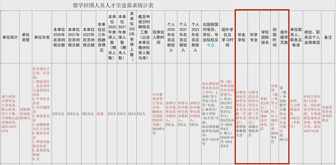 北京留学生落户政策大改！TOP300即可落户？这6类留子已无法上海落户…（组图） - 7