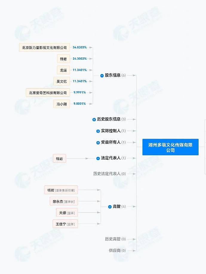 《庆余年》太子成内娱老鸨？猎艳录音曝光尺度之大令人咋舌，冯小刚也被牵连（组图） - 20