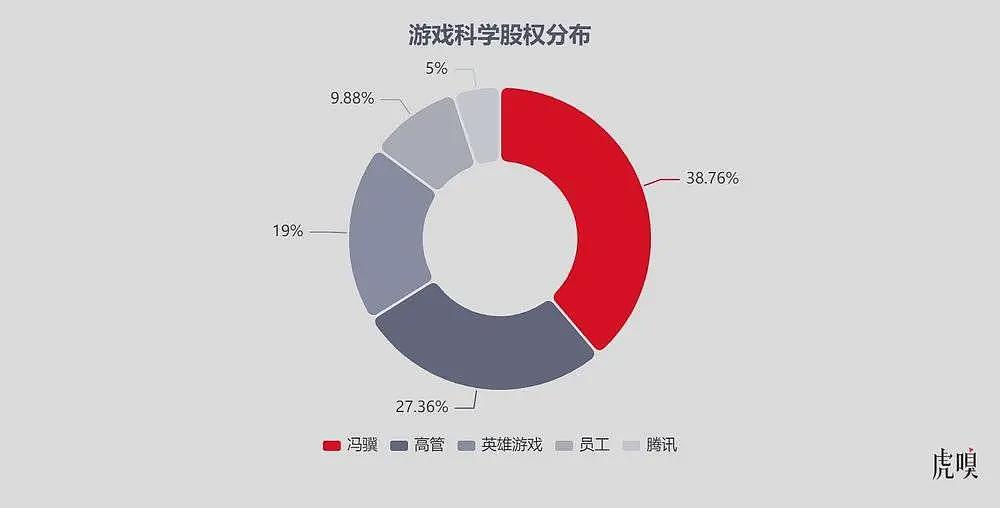 一夜之间，黑神话成全球顶流（组图） - 6