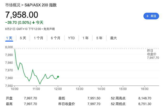 澳洲对这个暴利生意下手了！影响许多华人，已有上百家被封（组图） - 10