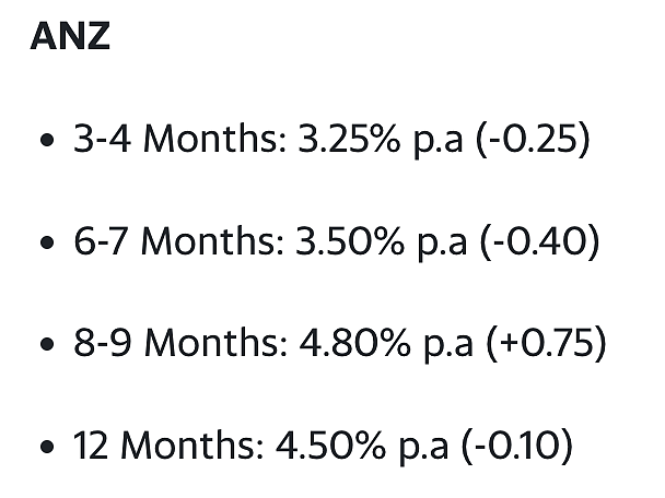 澳洲官方不降，银行率先降息！CBA，NAB和ANZ大幅下调利率，这将影响大量储户（组图） - 5