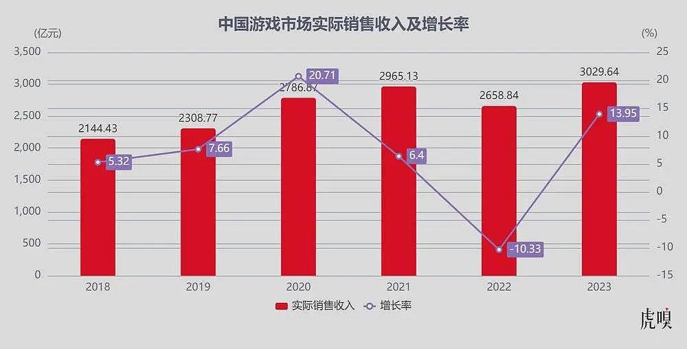 一夜之间，黑神话成全球顶流（组图） - 12