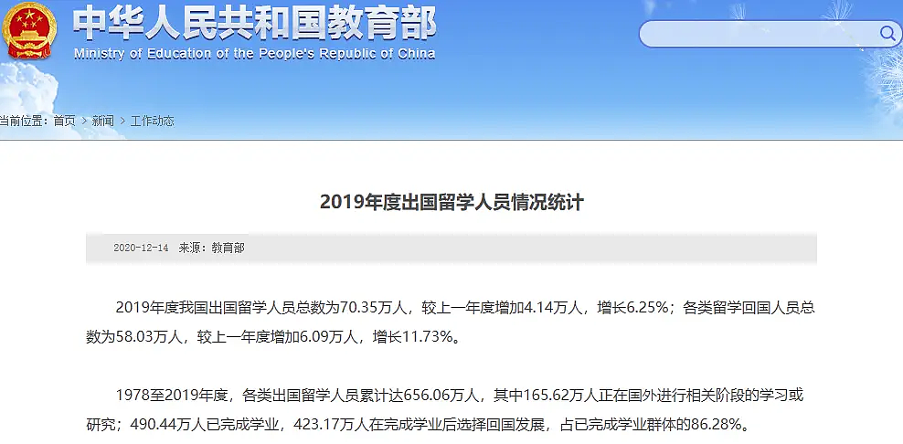 留学归来月薪四千：回国薪资高不高，关键点在哪里？（组图） - 3