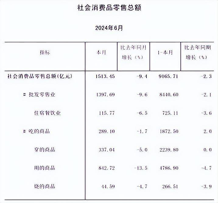 一旦中国房价跌回十年前，后果不堪设想（组图） - 2