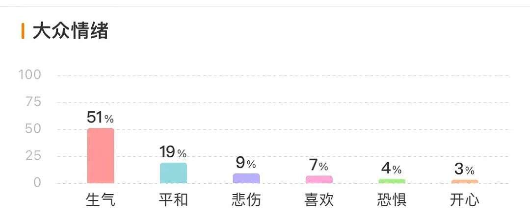 和“超雄”男友同居的可怕经历：女孩自述交往细节和个人身世给我看崩溃了（组图） - 13