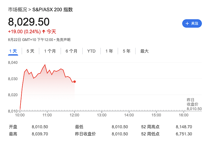 重大！澳洲政府今天连续出手，影响每一个家庭（组图） - 9