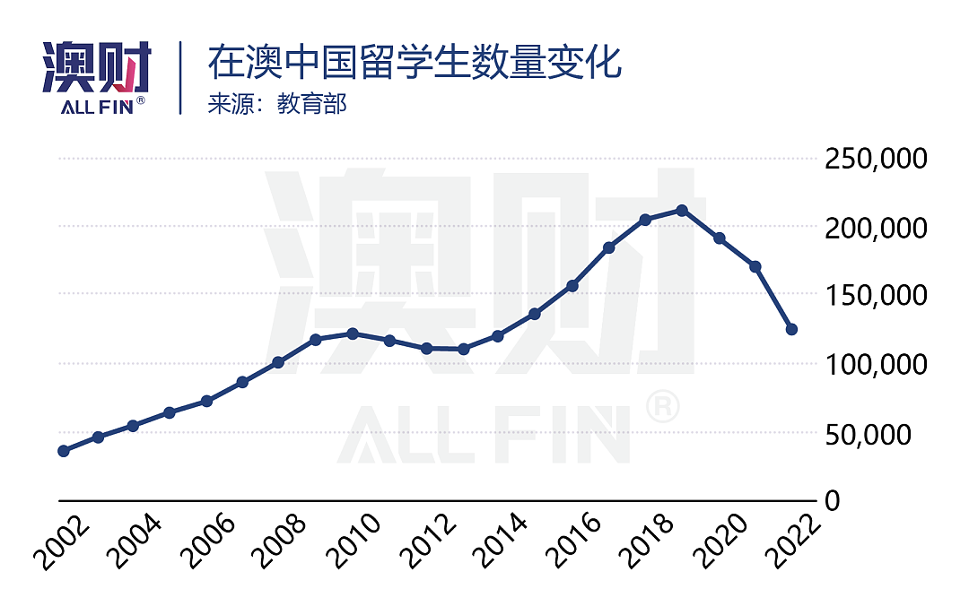 煤炭稀土铁矿石都要大卖了？澳中关系正式破冰！（组图） - 9